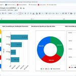 Planilhas Inteligentes e Dashboards Automatizados